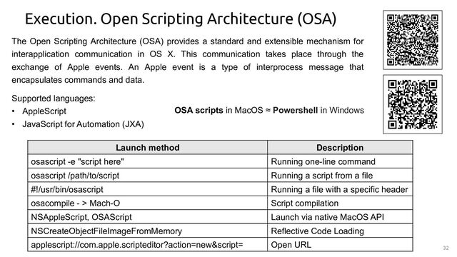 32
Execution. Open Scripting Architecture (OSA)
The Open Scripting Architecture (OSA) provides a standard and extensible mechanism for
interapplication communication in OS X. This communication takes place through the
exchange of Apple events. An Apple event is a type of interprocess message that
encapsulates commands and data.
Supported languages:
• AppleScript
• JavaScript for Automation (JXA)
Launch method Description
osascript -e "script here" Running one-line command
osascript /path/to/script Running a script from a file
#!/usr/bin/osascript Running a file with a specific header
osacompile - > Mach-O Script compilation
NSAppleScript, OSAScript Launch via native MacOS API
NSCreateObjectFileImageFromMemory Reflective Code Loading
applescript://com.apple.scripteditor?action=new&script= Open URL
OSA scripts in MacOS ≈ Powershell in Windows
