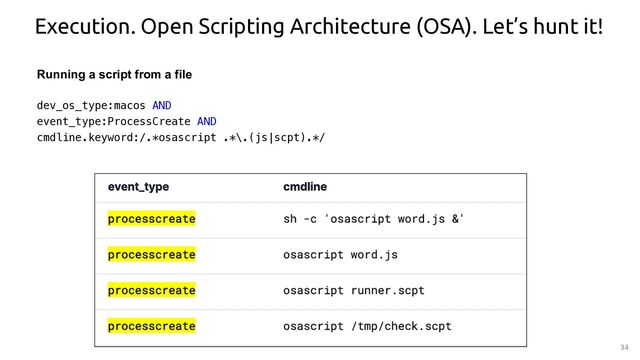 34
Execution. Open Scripting Architecture (OSA). Let’s hunt it!
dev_os_type:macos AND
event_type:ProcessCreate AND
cmdline.keyword:/.*osascript .*\.(js|scpt).*/
Running a script from a file
