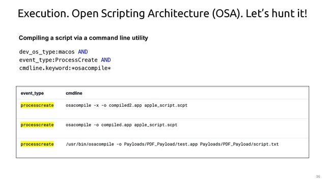 36
Execution. Open Scripting Architecture (OSA). Let’s hunt it!
Compiling a script via a command line utility
dev_os_type:macos AND
event_type:ProcessCreate AND
cmdline.keyword:*osacompile*

