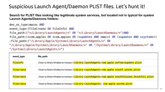 64
Suspicious Launch Agent/Daemon PLIST files. Let’s hunt it!
Search for PLIST files looking like legitimate system services, but located not in typical for system
Launch Agents/Daemons folders:
dev_os_type:macos AND
event_type:(FileCreate OR FileInfo) AND
file_path:("*/Library/LaunchAgents/*" OR "*/Library/LaunchDaemons/*")AND
file_path:(*com.apple* OR *com.appie* OR (*update* AND *mac*) OR (*update* AND *system*))
-file_path:("/Library/Apple/System/Library/LaunchAgents/*" OR
"/Library/Apple/System/Library/LaunchDaemons/*" OR "/System/Library/LaunchDaemons/*" OR
"/System/Library/LaunchAgents/*")
