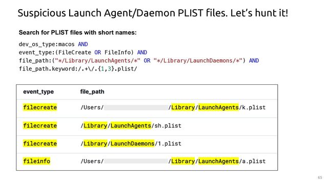 65
Suspicious Launch Agent/Daemon PLIST files. Let’s hunt it!
Search for PLIST files with short names:
dev_os_type:macos AND
event_type:(FileCreate OR FileInfo) AND
file_path:("*/Library/LaunchAgents/*" OR "*/Library/LaunchDaemons/*") AND
file_path.keyword:/.+\/.{1,3}.plist/
