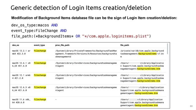 80
Generic detection of Login Items creation/deletion
Modification of Background Items database file can be the sign of Login Item creation/deletion:
dev_os_type:macos AND
event_type:FileChange AND
file_path:(*BackgroundItems* OR "*/com.apple.loginitems.plist")
