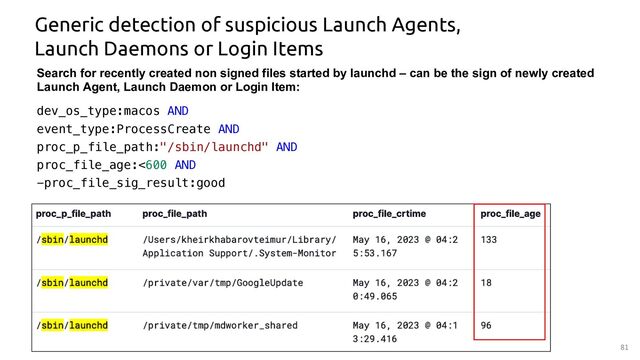 81
Search for recently created non signed files started by launchd – can be the sign of newly created
Launch Agent, Launch Daemon or Login Item:
dev_os_type:macos AND
event_type:ProcessCreate AND
proc_p_file_path:"/sbin/launchd" AND
proc_file_age:<600 AND
-proc_file_sig_result:good
Generic detection of suspicious Launch Agents,
Launch Daemons or Login Items
