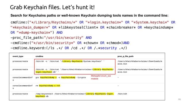 95
Metasplot enum_osx
module
Search for Keychains paths or well-known Keychain dumping tools names in the command line:
cmdline:("*/Library/Keychains/*" OR "*login.keychain*" OR "*System.keychai*" OR
"*keychain_dumper*" OR *libkeystealClient* OR *chainbreaker* OR *keychaindump*
OR "*dump-keychain*") AND
-proc_file_path:"/usr/bin/security" AND
-cmdline:("*/usr/bin/security*" OR *chown* OR *chmod*)AND
-cmdline.keyword:(/ls .+/ OR /cd .+/ OR /.*security .+/)
Grab Keychain files. Let’s hunt it!
