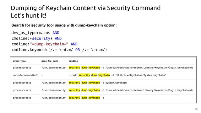 98
Dumping of Keychain Content via Security Command
Let’s hunt it!
Search for security tool usage with dump-keychain option:
dev_os_type:macos AND
cmdline:*security* AND
cmdline:"*dump-keychain*" AND
cmdline.keyword:(/.+ \-d.*/ OR /.+ \-r.*/)
