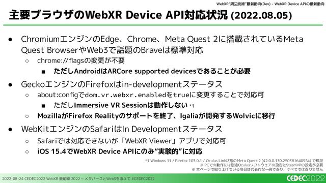 2022-08-24 CEDEC2022 WebXR 最前線 2022 ~ メタバースとWeb3を添えて #CEDEC2022
● ChromiumエンジンのEdge、Chrome、Meta Quest 2に搭載されているMeta
Quest BrowserやWeb3で話題のBraveは標準対応
○ chrome://ﬂagsの変更が不要
■ ただしAndroidはARCore supported devicesであることが必要
● GeckoエンジンのFirefoxはin-developmentステータス
○ about:conﬁgでdom.vr.webxr.enabledをtrueに変更することで対応可
■ ただしImmersive VR Sessionは動作しない *1
○ MozillaがFirefox Realityのサポートを終了、Igaliaが開発するWolvicに移行
● WebKitエンジンのSafariはIn Developmentステータス
○ Safariでは対応できないが「 WebXR Viewer」アプリで対応可
○ iOS 15.4でWebXR Device APIにのみ“実験的”に対応
主要ブラウザのWebXR Device API対応状況 (2022.08.05)
WebXR“周辺技術”最新動向(Dev) - WebXR Device APIの最新動向
*1 Windows 11 / Firefox 103.0.1 / Oculus Link状態のMeta Quest 2 (42.0.0.130.250381640954) で検証
※ PCでの動作には別途Oculusソフトウェアの設定とSteamVRの設定が必要
※ 本ページで取り上げている項目は代表的な一例であり、すべてではありません
