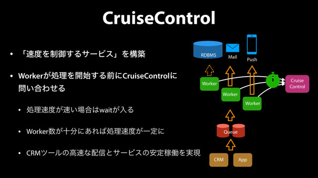 CruiseControl
• ʮ଎౓Λ੍ޚ͢ΔαʔϏεʯΛߏங
• Worker͕ॲཧΛ։࢝͢ΔલʹCruiseControlʹ 
໰͍߹ΘͤΔ
• ॲཧ଎౓͕଎͍৔߹͸wait͕ೖΔ
• Worker਺͕े෼ʹ͋Ε͹ॲཧ଎౓͕Ұఆʹ
• CRMπʔϧͷߴ଎ͳ഑৴ͱαʔϏεͷ҆ఆՔಇΛ࣮ݱ
CRM App
Queue
Worker
Worker
Worker
Cruise 
Control
RDBMS Mail
Push
