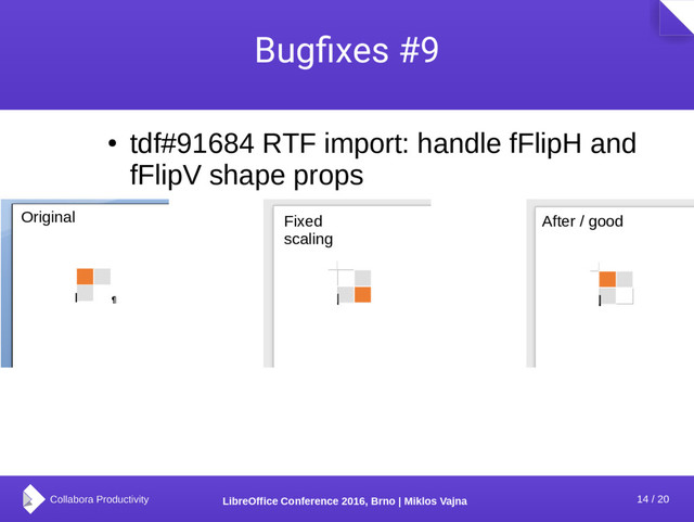 14 / 20
LibreOffice Conference 2016, Brno | Miklos Vajna
Bugfixes #9
●
tdf#91684 RTF import: handle fFlipH and
fFlipV shape props
Original Fixed
scaling
After / good
