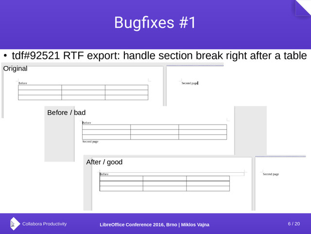 6 / 20
LibreOffice Conference 2016, Brno | Miklos Vajna
Bugfixes #1
●
tdf#92521 RTF export: handle section break right after a table
Original
Before / bad
After / good
