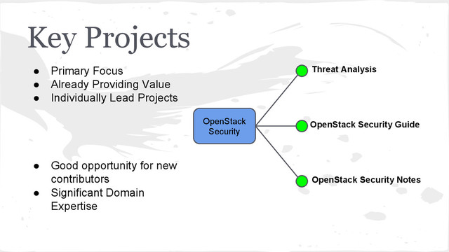 Key Projects
Threat Analysis
OpenStack
Security
OpenStack Security Notes
OpenStack Security Guide
● Primary Focus
● Already Providing Value
● Individually Lead Projects
● Good opportunity for new
contributors
● Significant Domain
Expertise
