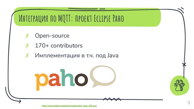 Интеграция по MQTT: проект Eclipse Paho
✗ Open-source
✗ 170+ contributors
✗ Имплементация в т.ч. под Java
18
https://www.eclipse.org/paho/images/paho_logo_400.png
