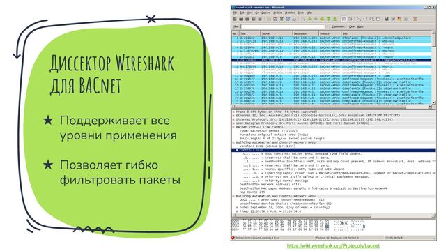 54
Диссектор Wireshark
для BACnet
★ Поддерживает все
уровни применения
★ Позволяет гибко
фильтровать пакеты
https://wiki.wireshark.org/Protocols/bacnet
