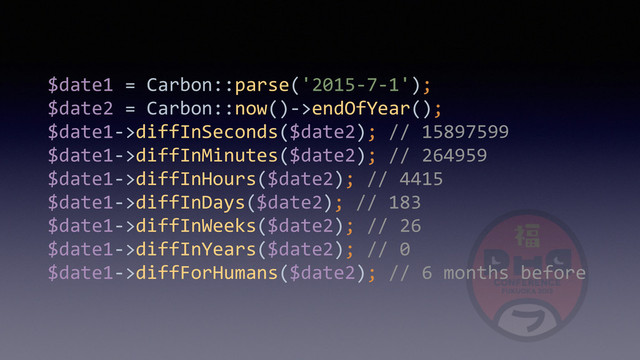 $date1	  =	  Carbon::parse('2015-­‐7-­‐1'); 
$date2	  =	  Carbon::now()-­‐>endOfYear(); 
$date1-­‐>diffInSeconds($date2);	  //	  15897599 
$date1-­‐>diffInMinutes($date2);	  //	  264959 
$date1-­‐>diffInHours($date2);	  //	  4415 
$date1-­‐>diffInDays($date2);	  //	  183 
$date1-­‐>diffInWeeks($date2);	  //	  26 
$date1-­‐>diffInYears($date2);	  //	  0	  
$date1-­‐>diffForHumans($date2);	  //	  6	  months	  before
