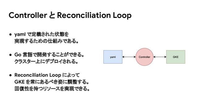● yaml で定義された状態を
実現するための仕組みである。
● Go 言語で開発することができる。
クラスター上にデプロイされる。
● Reconciliation Loop によって
GKE を常にあるべき姿に調整する。
回復性を持つリソースを実現できる。
Controller と Reconciliation Loop
