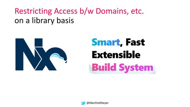 @ManfredSteyer
Restricting Access b/w Domains, etc.
on a library basis

