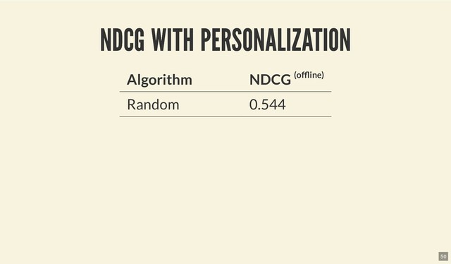 NDCG WITH PERSONALIZATION
NDCG WITH PERSONALIZATION
Algorithm NDCG (of ine)
Random 0.544
50
