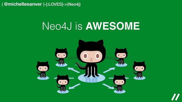 ( @michellesanver )-[:LOVES]->(Neo4j)
Neo4J is AWESOME
