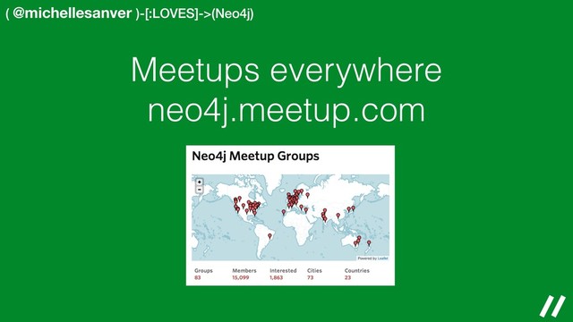 ( @michellesanver )-[:LOVES]->(Neo4j)
Meetups everywhere
neo4j.meetup.com
