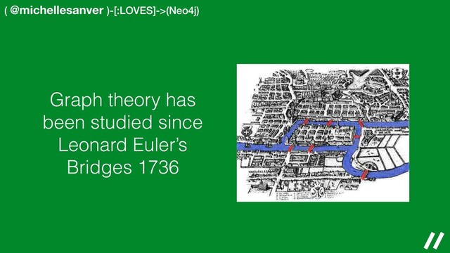 ( @michellesanver )-[:LOVES]->(Neo4j)
Graph theory has
been studied since
Leonard Euler’s
Bridges 1736
