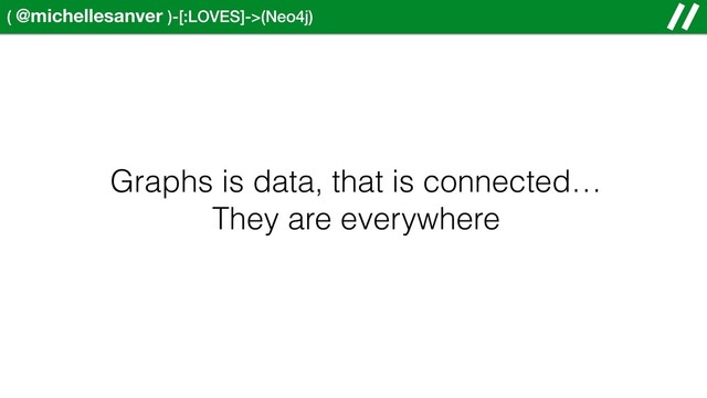 ( @michellesanver )-[:LOVES]->(Neo4j)
Graphs is data, that is connected…
They are everywhere
