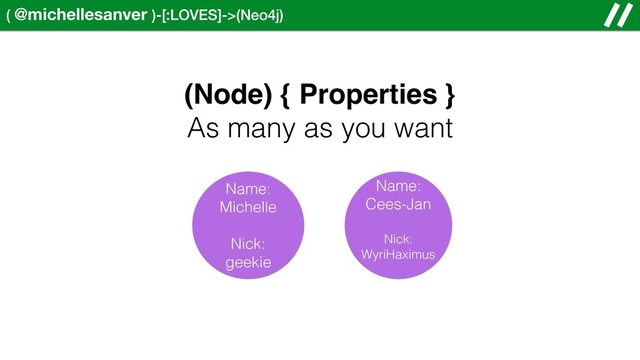 ( @michellesanver )-[:LOVES]->(Neo4j)
(Node) { Properties }
As many as you want
Name:
Michelle
Nick:
geekie
Name:
Cees-Jan
Nick:
WyriHaximus
