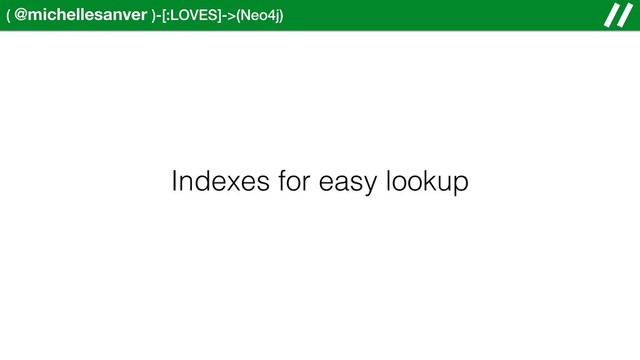 ( @michellesanver )-[:LOVES]->(Neo4j)
Indexes for easy lookup
