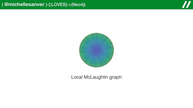 ( @michellesanver )-[:LOVES]->(Neo4j)
Local McLaughlin graph
