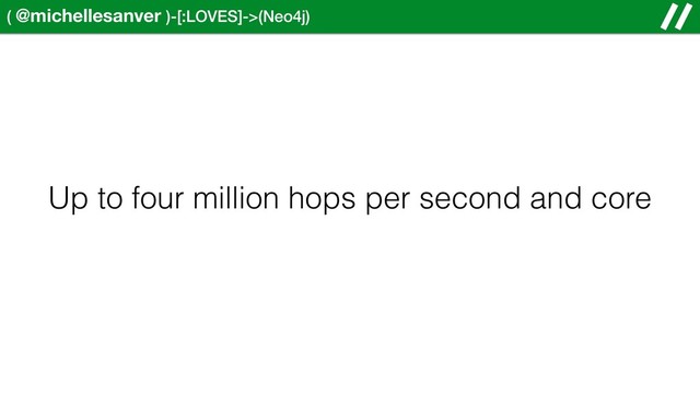 ( @michellesanver )-[:LOVES]->(Neo4j)
Up to four million hops per second and core

