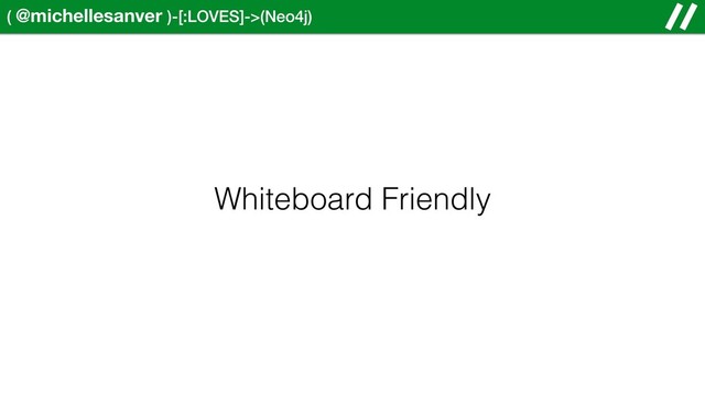 ( @michellesanver )-[:LOVES]->(Neo4j)
Whiteboard Friendly

