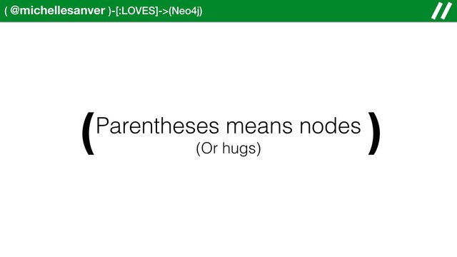 ( @michellesanver )-[:LOVES]->(Neo4j)
)
Parentheses means nodes
(Or hugs)
(
