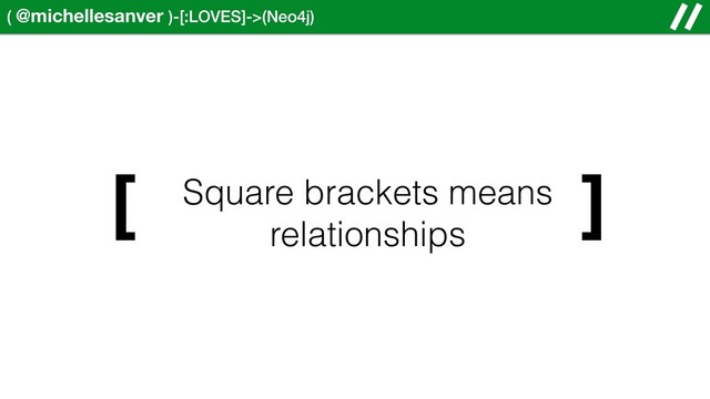 ( @michellesanver )-[:LOVES]->(Neo4j)
]
Square brackets means
relationships
[
