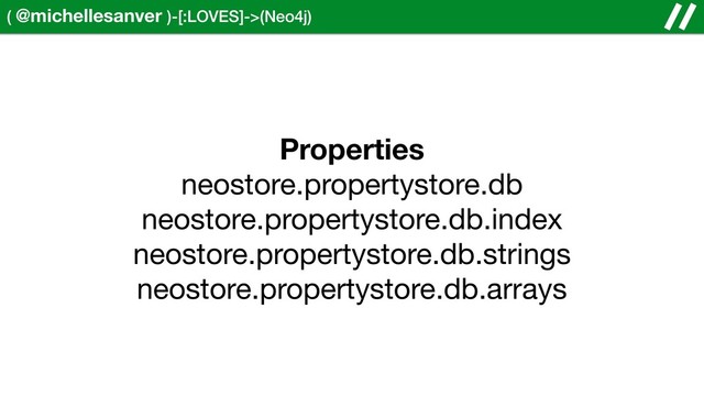 ( @michellesanver )-[:LOVES]->(Neo4j)
Properties
neostore.propertystore.db

neostore.propertystore.db.index

neostore.propertystore.db.strings

neostore.propertystore.db.arrays
