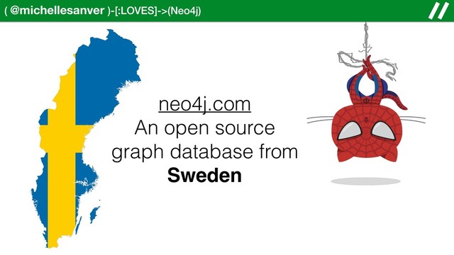 ( @michellesanver )-[:LOVES]->(Neo4j)
neo4j.com
An open source
graph database from
Sweden
