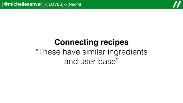 ( @michellesanver )-[:LOVES]->(Neo4j)
Connecting recipes
“These have similar ingredients
and user base”
