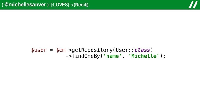 ( @michellesanver )-[:LOVES]->(Neo4j)
$user = $em->getRepository(User::class)
->findOneBy(‘name’, 'Michelle');
