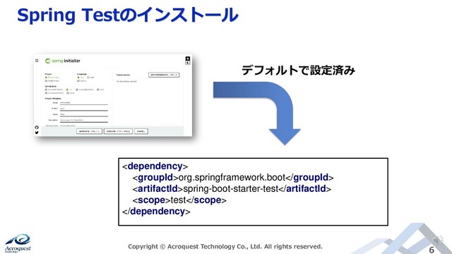 Spring Testのインストール
Copyright © Acroquest Technology Co., Ltd. All rights reserved. 6

org.springframework.boot
spring-boot-starter-test
test

デフォルトで設定済み
