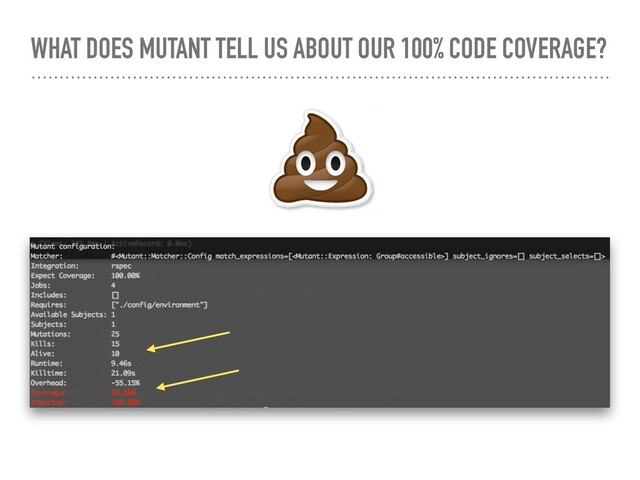 WHAT DOES MUTANT TELL US ABOUT OUR 100% CODE COVERAGE?
