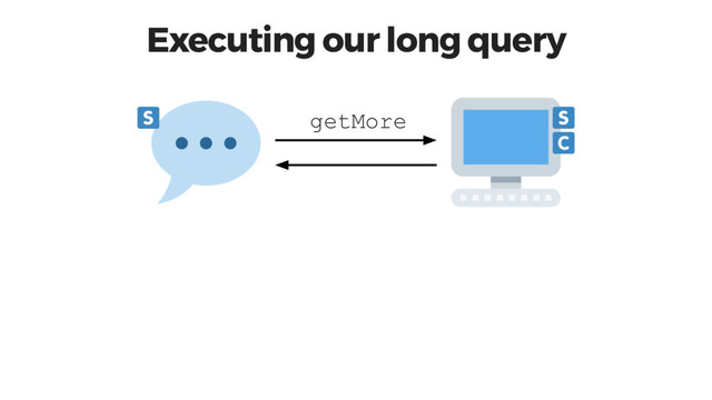 Executing our long query
getMore
