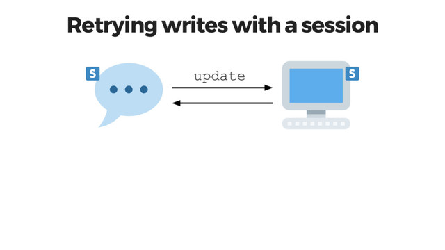 Retrying writes with a session
update
