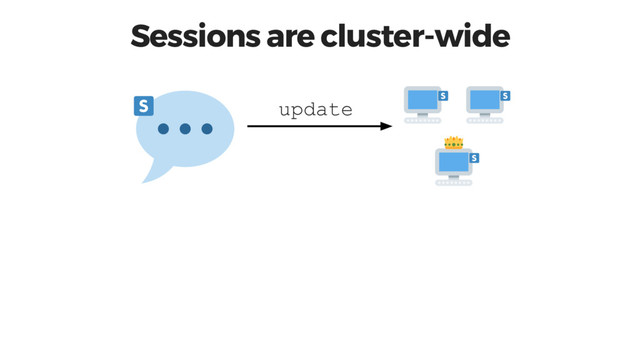 Sessions are cluster-wide
update
