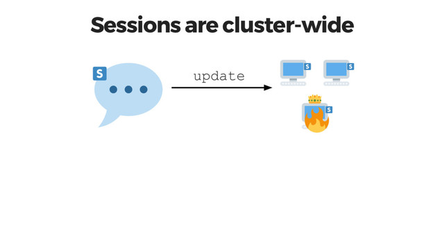 Sessions are cluster-wide
update
