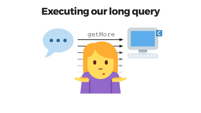 Executing our long query
getMore
