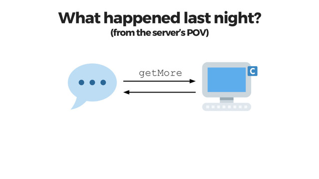 What happened last night?
(from the server’s POV)
getMore
