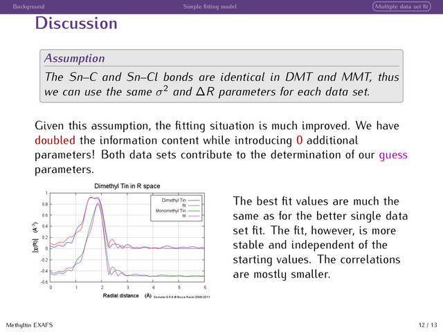 Background Simple ﬁtting model Multiple data set ﬁt
Discussion
Assumption
The Sn–C and Sn–Cl bonds are identical in DMT and MMT, thus
we can use the same σ2 and ∆R parameters for each data set.
Given this assumption, the ﬁtting situation is much improved. We have
doubled the information content while introducing 0 additional
parameters! Both data sets contribute to the determination of our guess
parameters.
The best ﬁt values are much the
same as for the better single data
set ﬁt. The ﬁt, however, is more
stable and independent of the
starting values. The correlations
are mostly smaller.
Methyltin EXAFS 12 / 13
