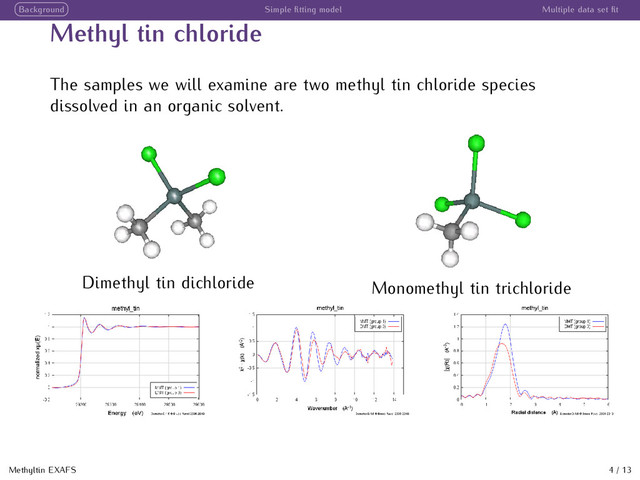 Background Simple ﬁtting model Multiple data set ﬁt
Methyl tin chloride
The samples we will examine are two methyl tin chloride species
dissolved in an organic solvent.
Dimethyl tin dichloride Monomethyl tin trichloride
Methyltin EXAFS 4 / 13
