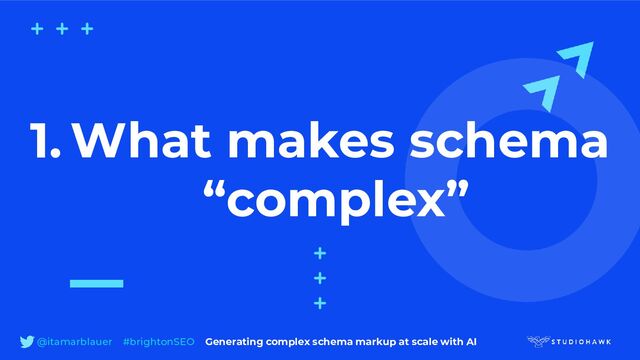 1. What makes schema
“complex”
@itamarblauer #brightonSEO Generating complex schema markup at scale with AI
