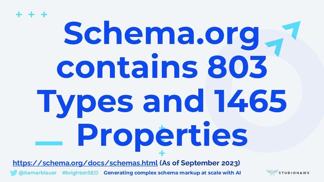 @itamarblauer #brightonSEO Generating complex schema markup at scale with AI
Schema.org
contains 803
Types and 1465
Properties
https://schema.org/docs/schemas.html (As of September 2023)
