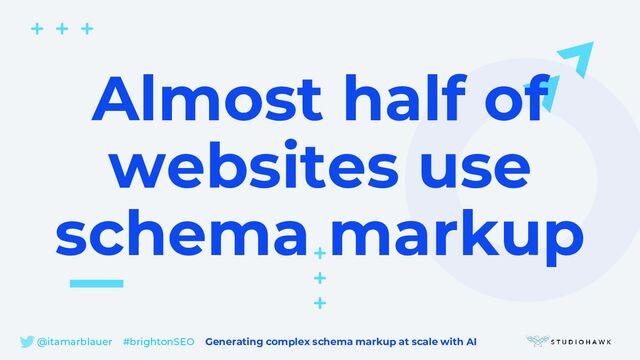 @itamarblauer #brightonSEO Generating complex schema markup at scale with AI
Almost half of
websites use
schema markup
