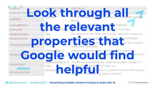 @itamarblauer #brightonSEO Generating complex schema markup at scale with AI
Look through all
the relevant
properties that
Google would find
helpful
